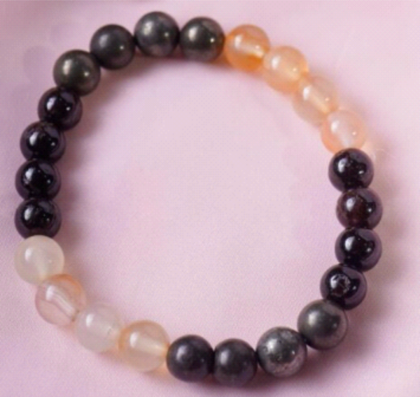 Sacral Chakra