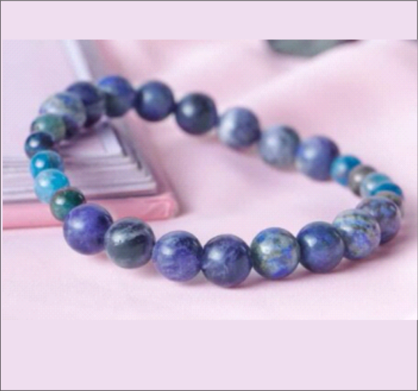 Third Eye Chakra